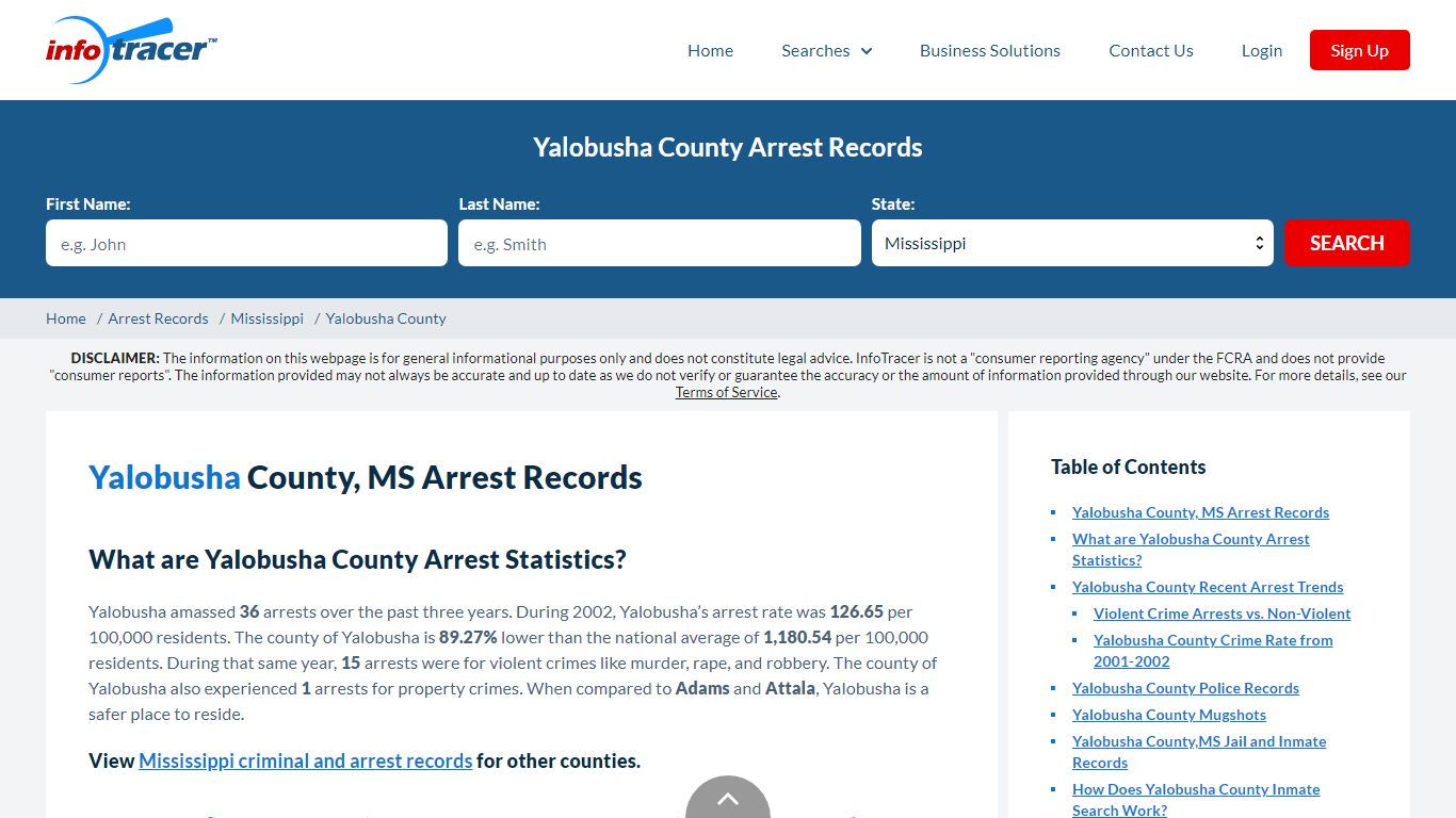 Yalobusha County, MS Arrests, Mugshots & Jail Records - InfoTracer